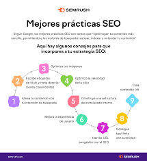 estrategias de seo cali