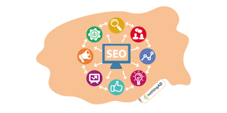 seo posicionamiento organico