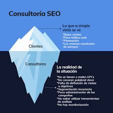 consultor seo de posicionamiento en google