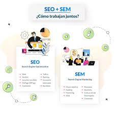 publicidad seo y sem