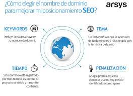 seo para mi web