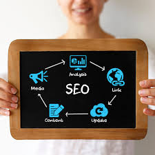 consultoria seo