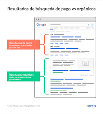 seo para empresas