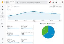 seo global