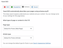 yoast wordpress