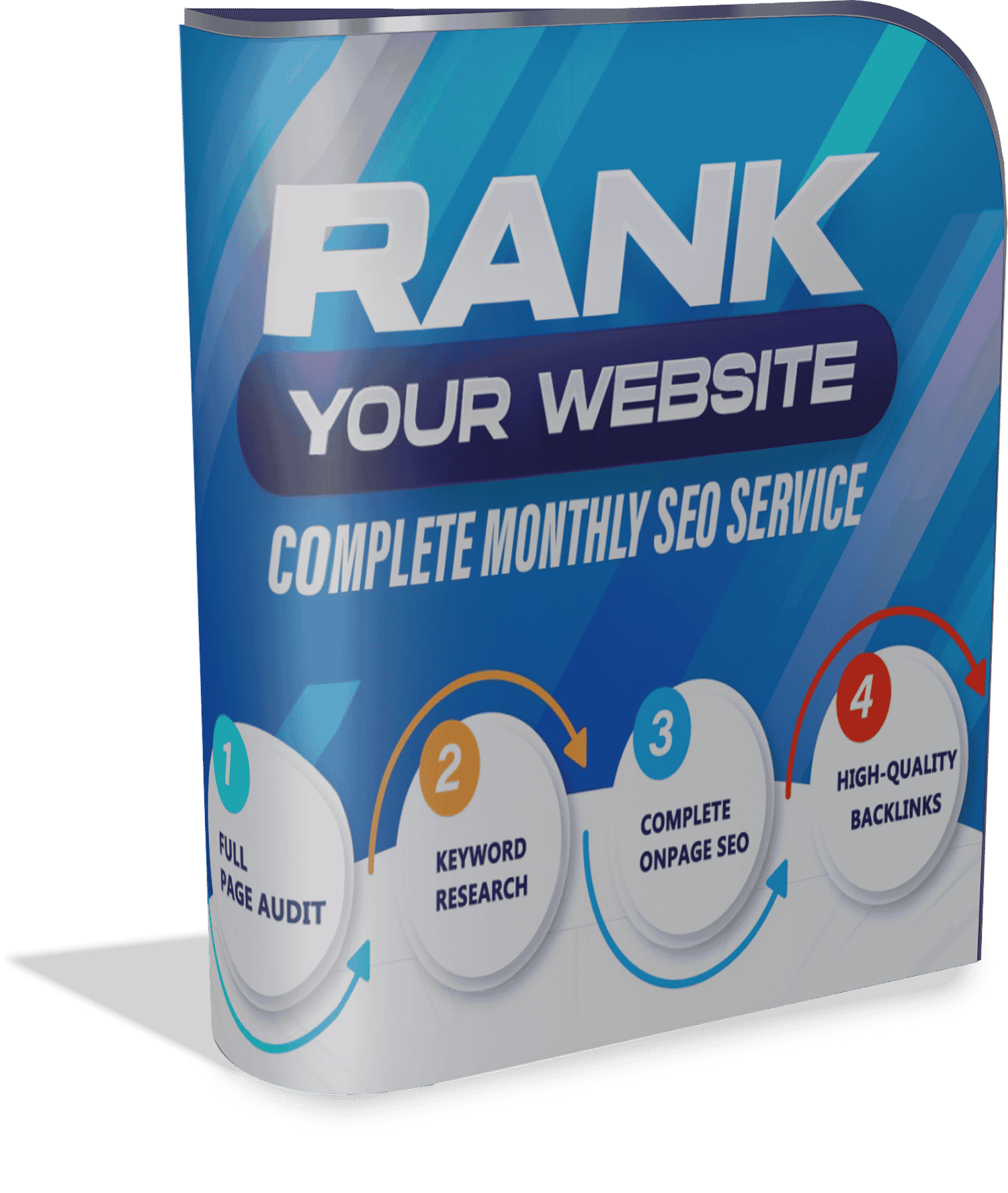 complete seo package