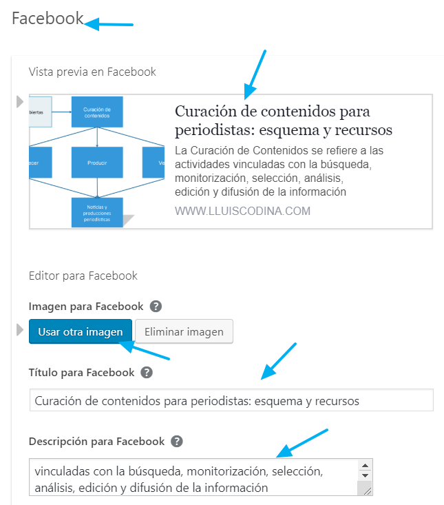 seo para periodistas