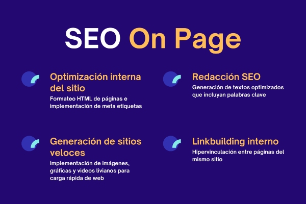 seo programacion